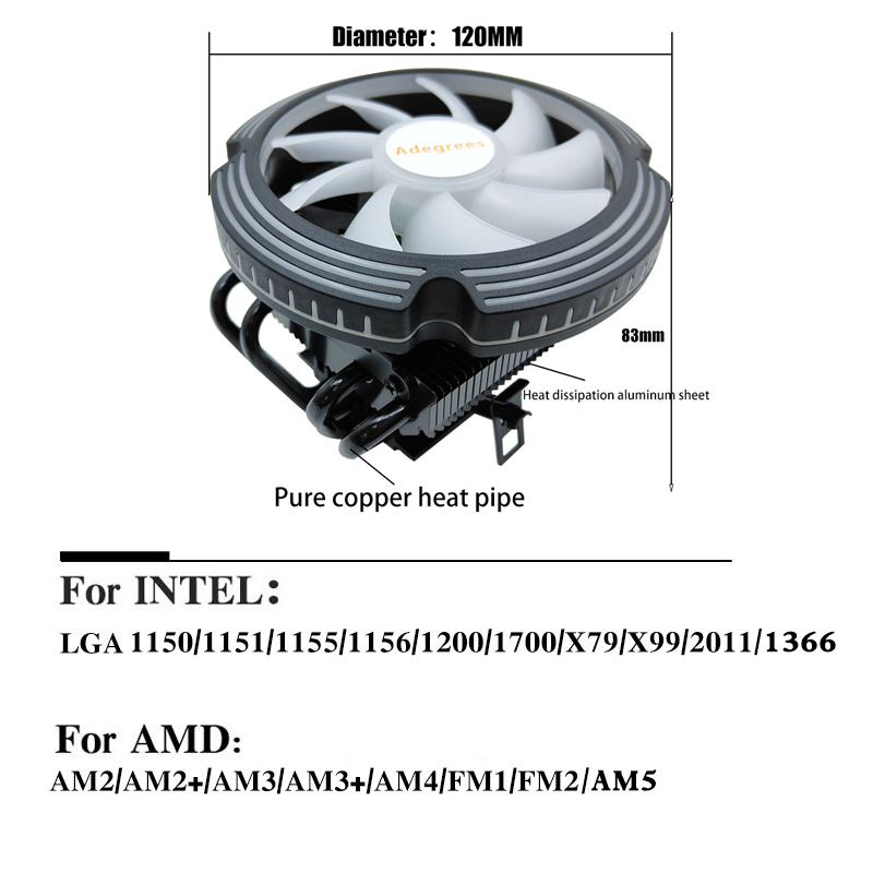ชุดระบายความร้อนซีพียูแบบท่อคว - Cpu Heatsink บทวิจารณ์และราคา